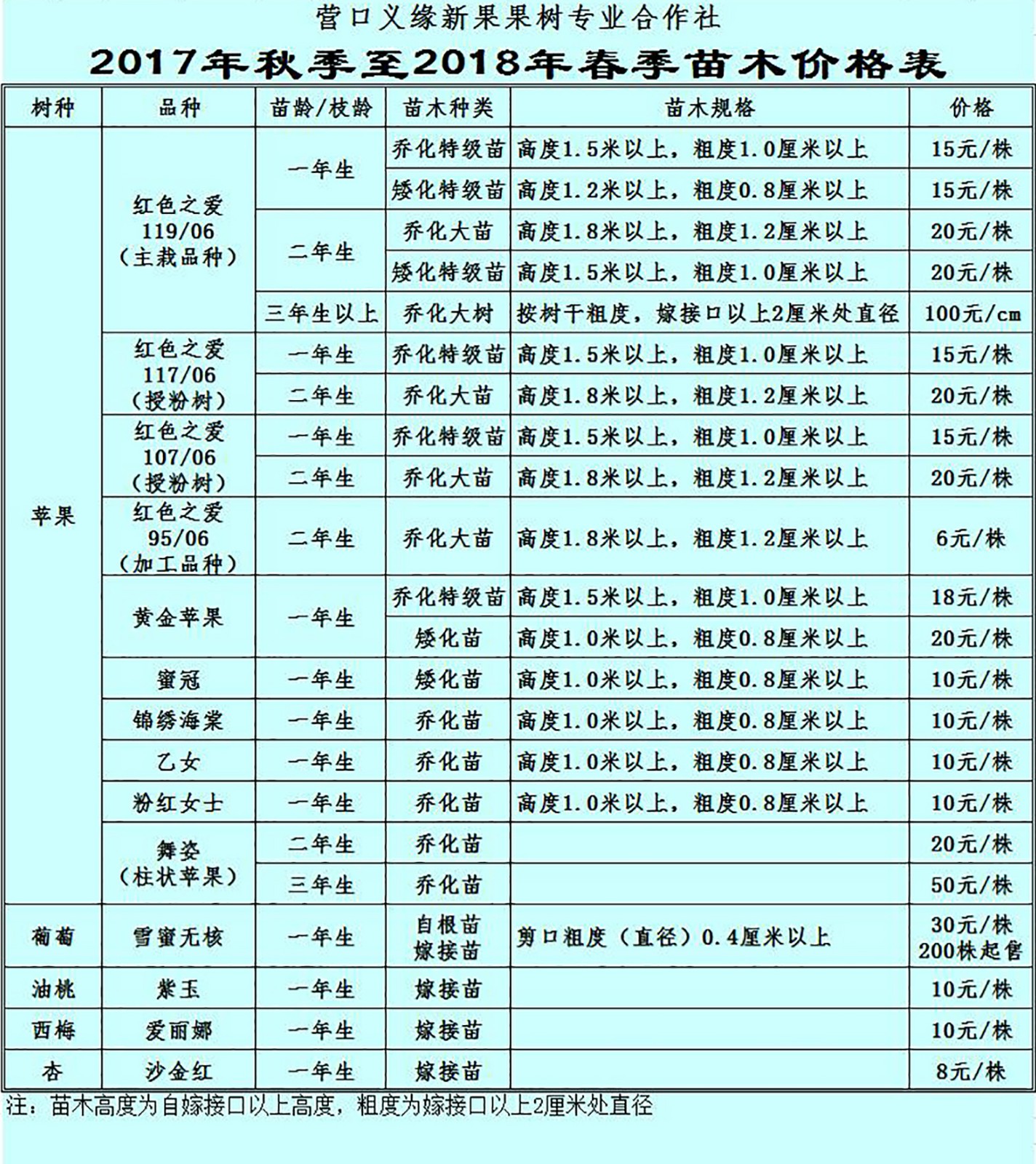 苗木价格表(2018年秋至2019年春)